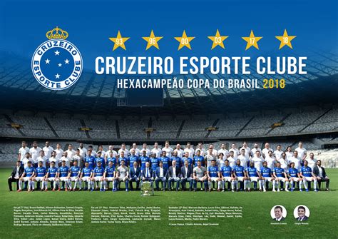 COPA DO BRASIL 2018 CRUZEIRO ESPORTE CLUBE